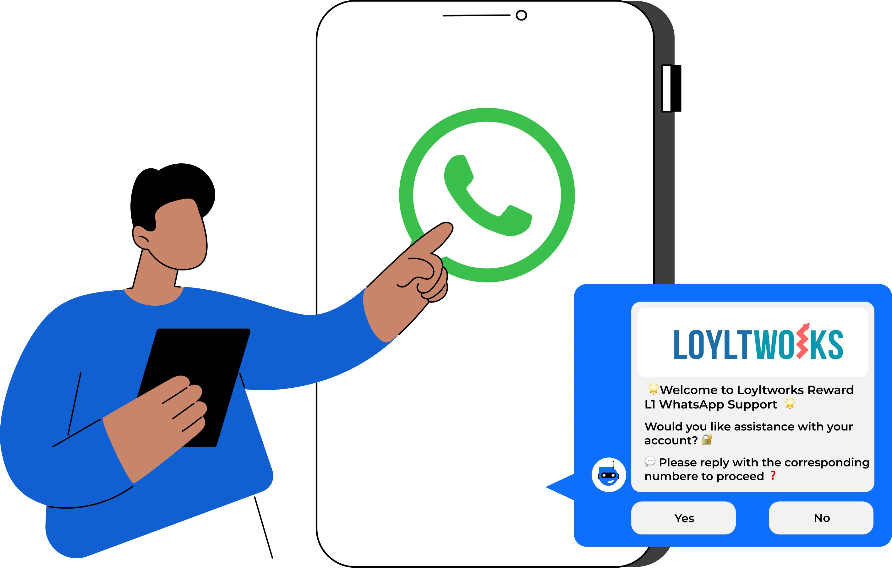 WhatsApp Loyalty Experience
                        Platform